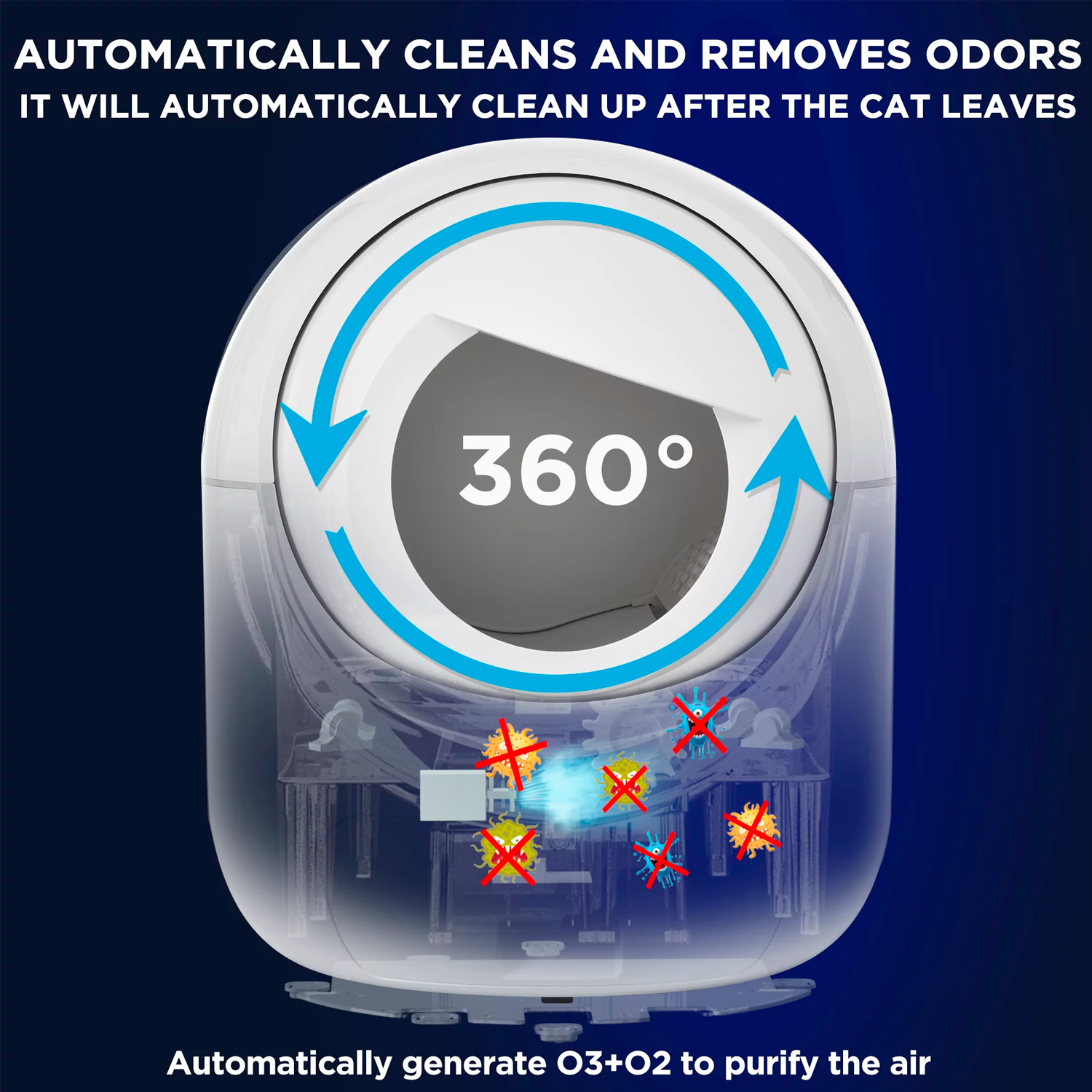 Self Cleaning Litter Boxes in Cat Litter Boxes - الصورة 2