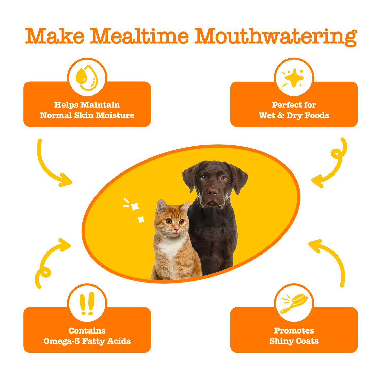 Zesty Paws Pure Wild Alaskan Salmon Oil Liquid Food Supplement for Dogs or Cats, 8 fl oz - الصورة 4