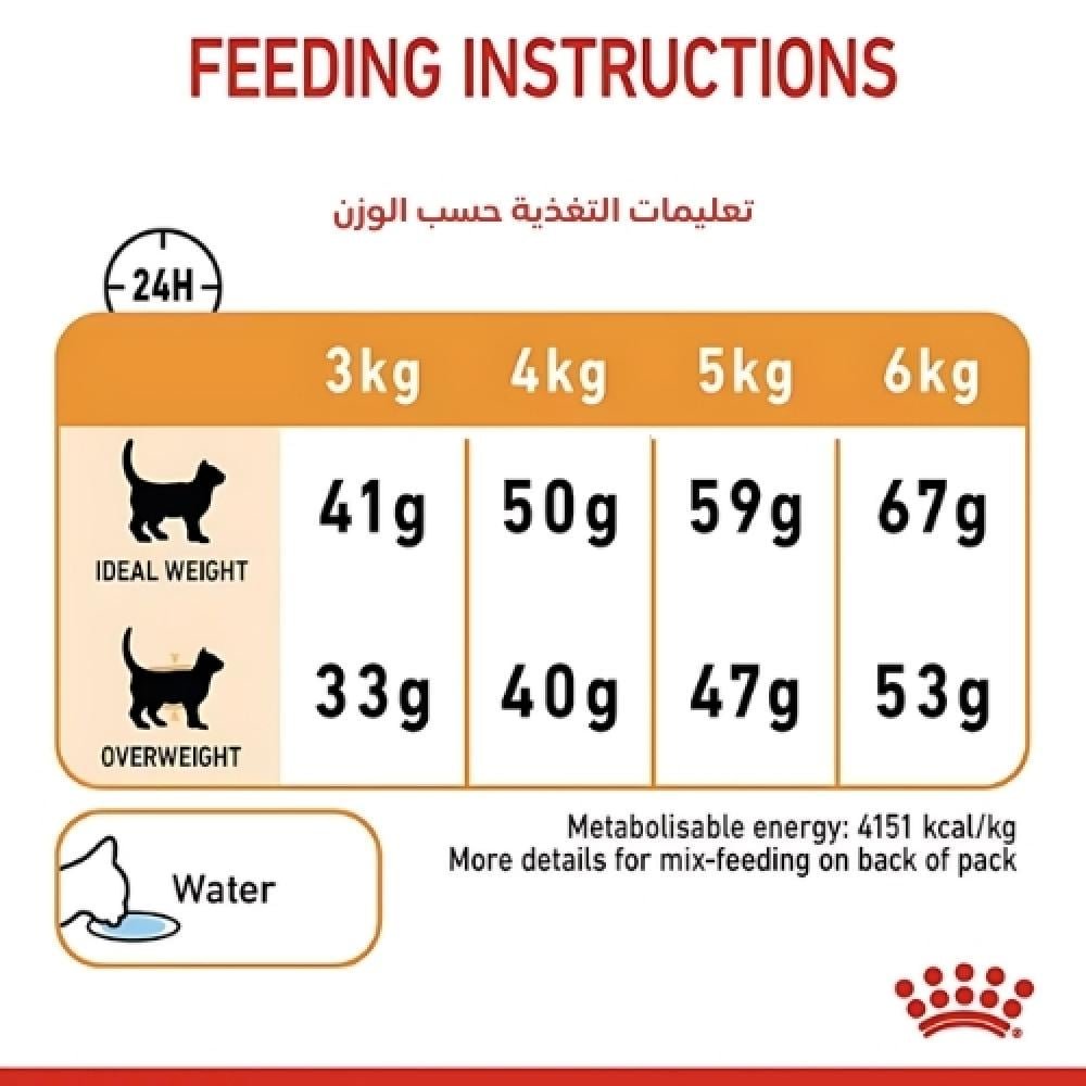 رويال كانين اكل العناية بالجلد والشعر - Image 4